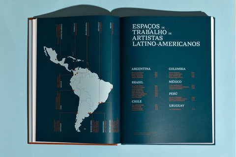 Espaços de Trabalho de Artistas Latino-Americanos